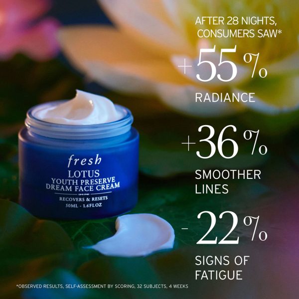 Lotus Youth Preserve Radiance Renewal Night Cream Hot on Sale