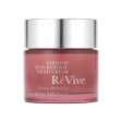 Fermitif Neck Renewal Night Cream Fashion